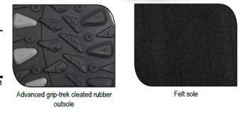 Vöðluskór - Scierra Tracer Felt/Gúmmí Veidifelagid.is