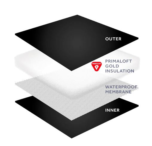 Sealskinz - 100% vatnsheldir - Extream cold weather Gauntlet