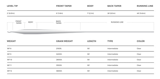 Cortland.CLEAR INTERMEDIATE Veidifelagid.is