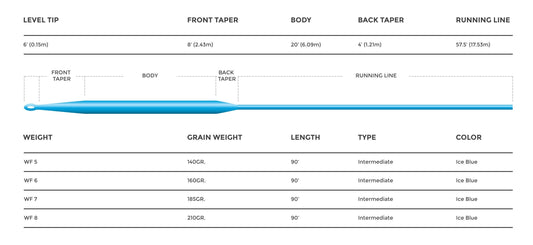 Cortland INTERMEDIATE Veidifelagid.is