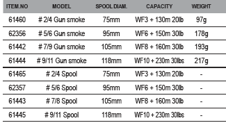 TRAXION 1 LW 9/11 - Veidifelagid.is