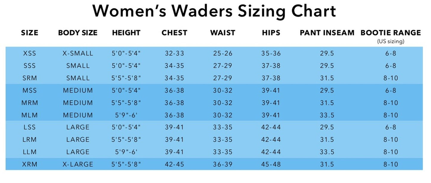 Patagonia Women's Swiftcurrent Vöðlur